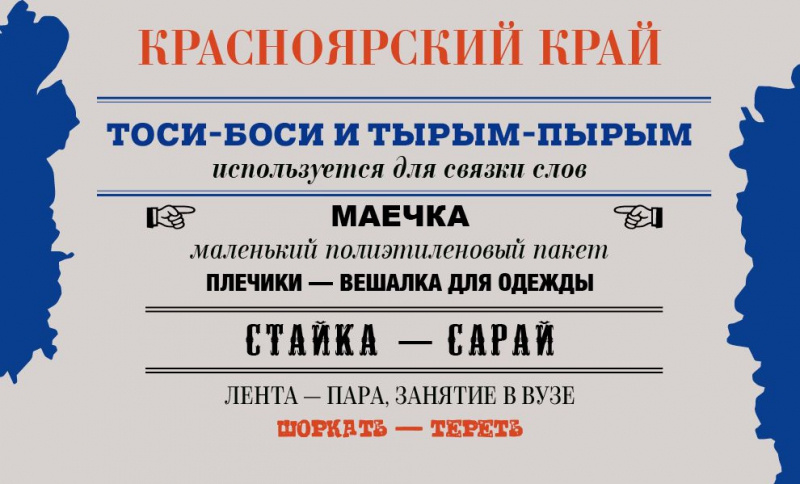 Местные словечки... как говорят в России?