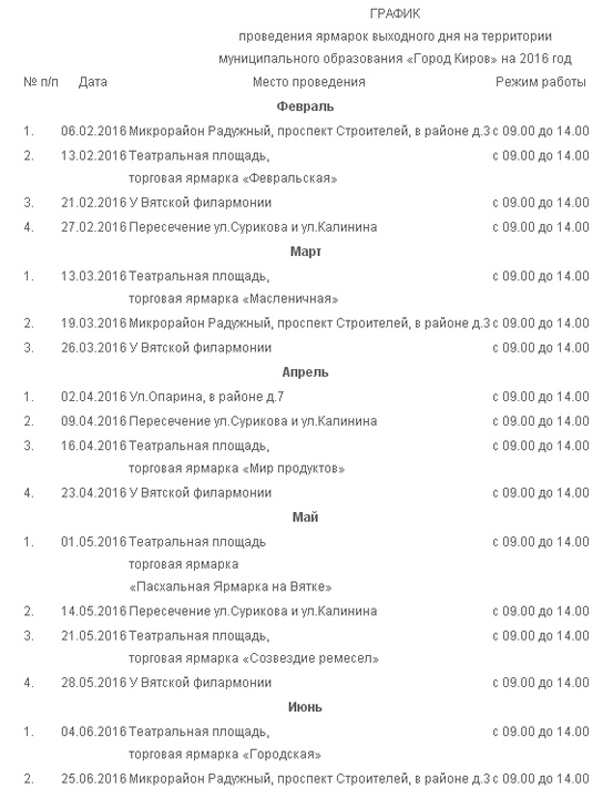 Курс рубля на выходные дни