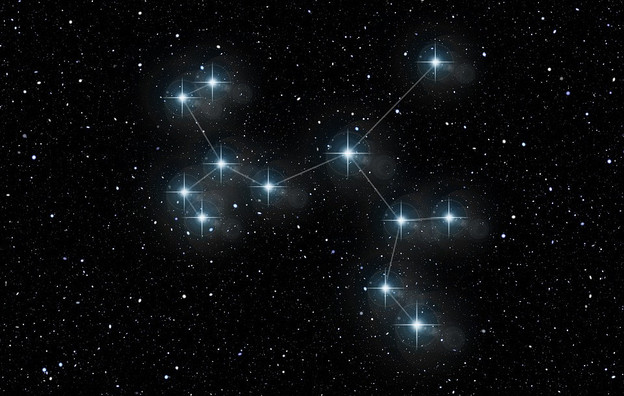 Зодиакальные созвездия