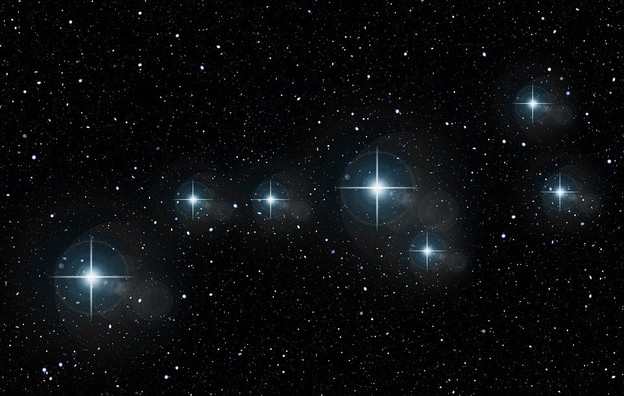 Зодиакальные созвездия