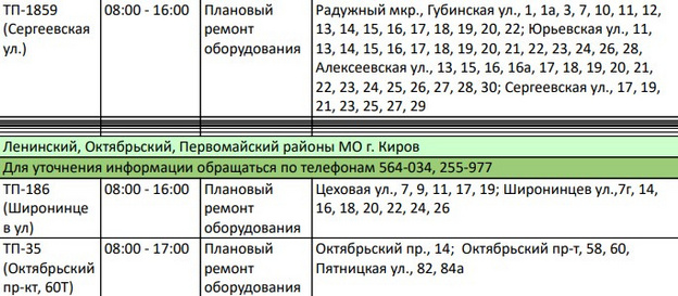 26 апреля в разных районах Кирова отключат электричество