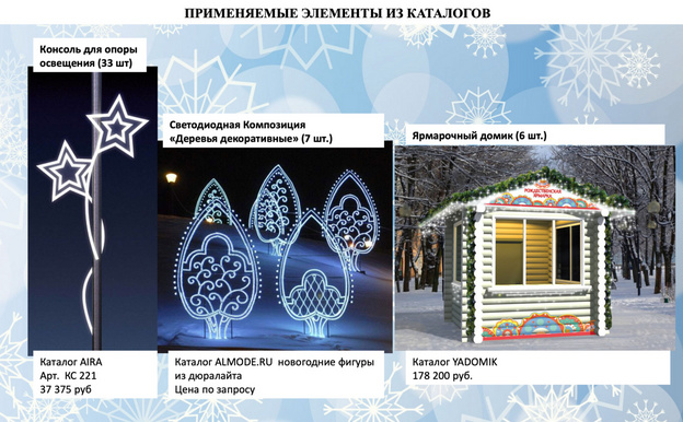 В администрации Кирова показали концепцию украшения города к Новому году. Фото
