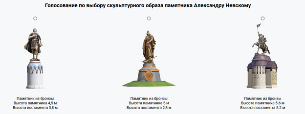 Кировчане выбрали образ памятника Александру Невскому, который установят у филармонии