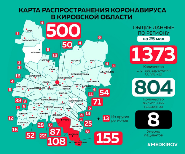В 37 районах Кировской области выявлен коронавирус. Карта Минздрава