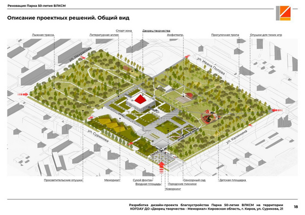 Кировчанам представили дизайн-проект парка у Дворца творчества-Мемориал