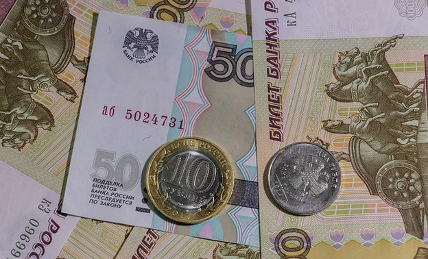 В Кировской области увеличили прожиточный минимум на 336 рублей