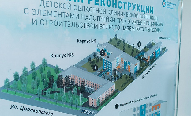 В Кирове завершилась реконструкция Детской областной больницы