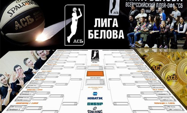 Баскетболисты ВятГГУ узнали своего первого соперника по Лиге Белова