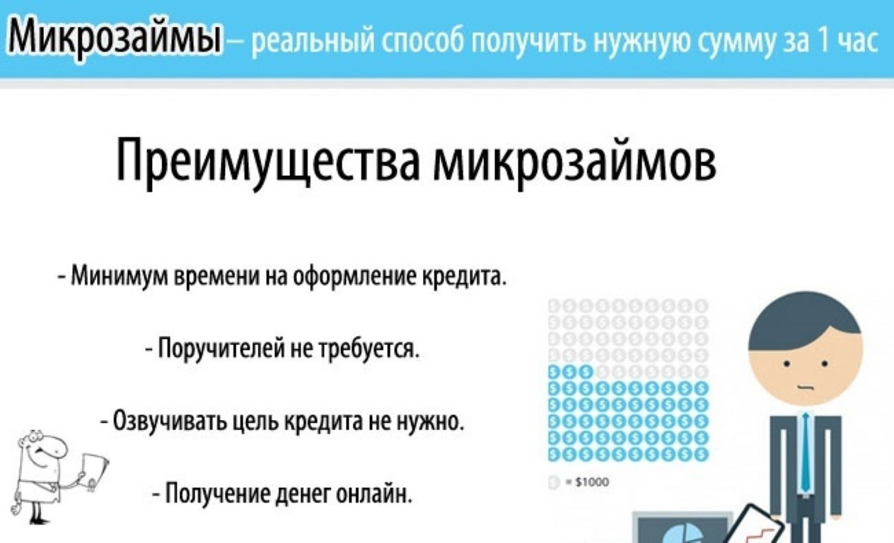 Что нужно чтобы взять микрозаем. Преимущества микрозаймов. Преимущества микрозаймов состоит в. Микрозаймы преимущества. Преимущества.