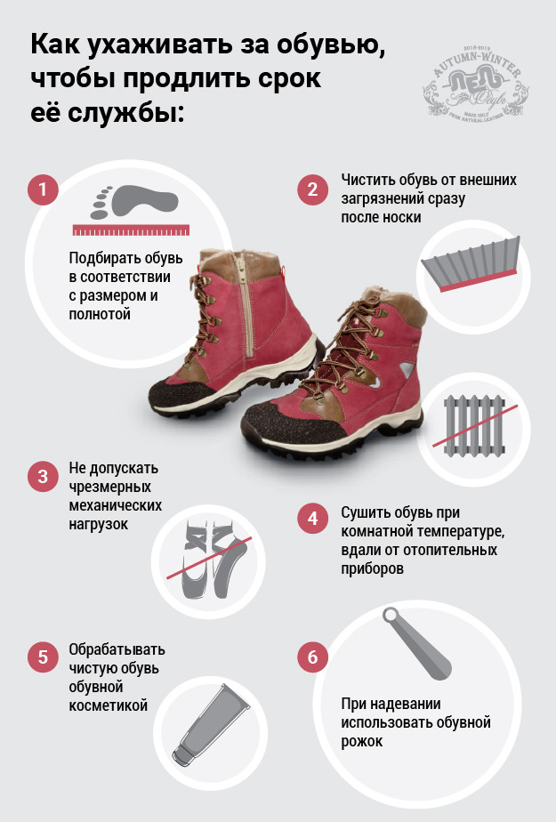 как правильно выбрать зимнюю обувь