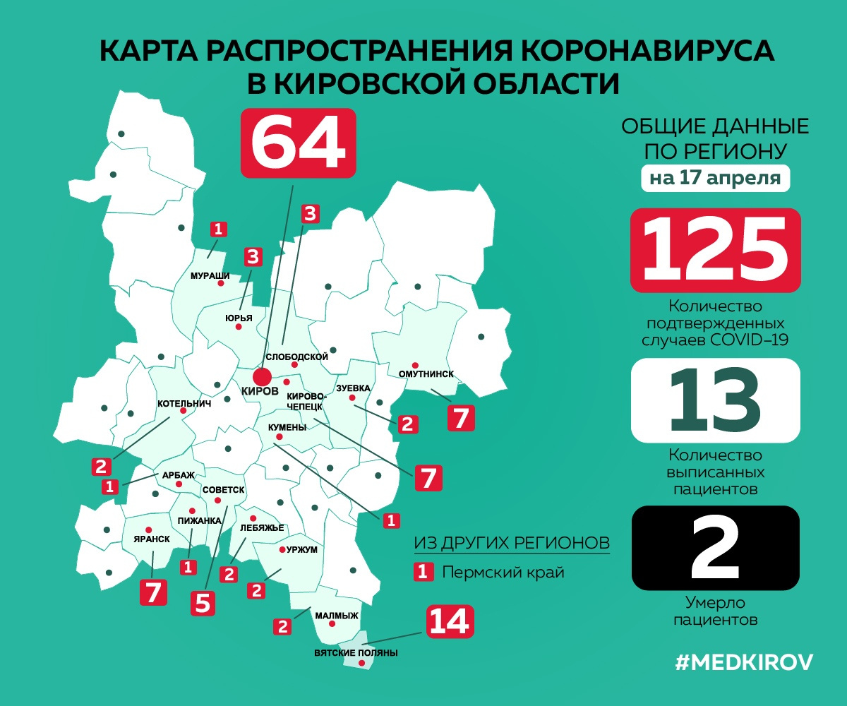 Коронавирус выявили в 16 районах Кировской области