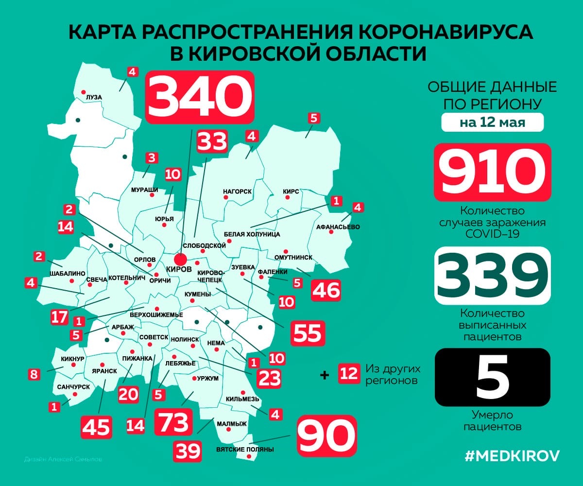 62% больных коронавирусом проживают в районах Кировской области. Карта Минздрава