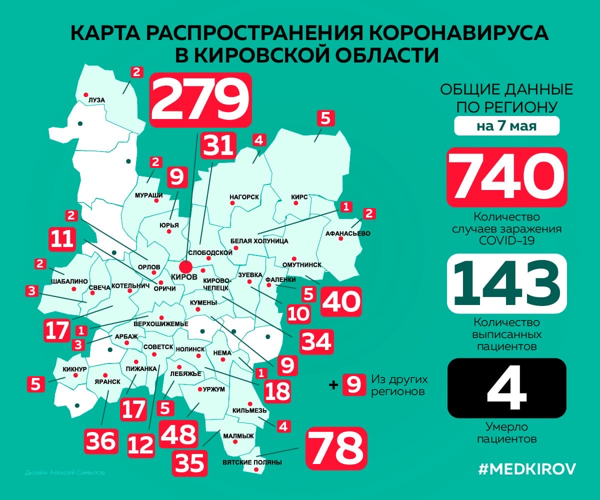 В районах Кировской области коронавирусом заболели 461 человек. Карта Минздрава