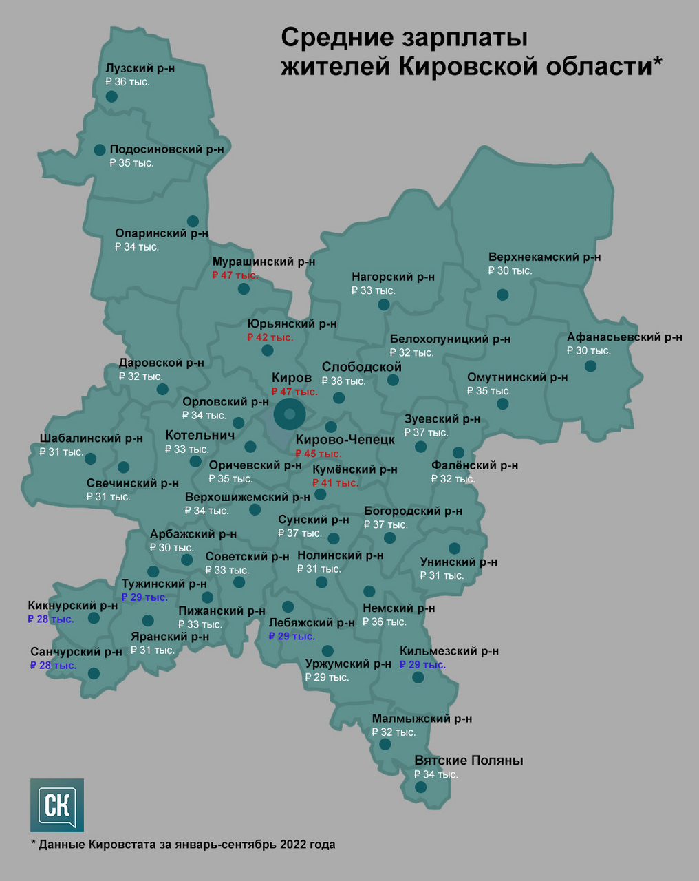 Кому в Кировской области жить хорошо? Инфографика