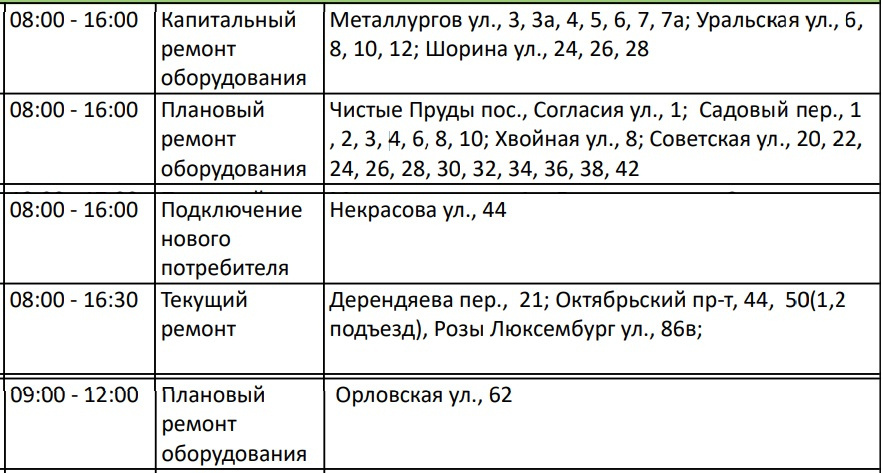 29 ноября в Кирове пройдут плановые отключения электричества: адреса и время