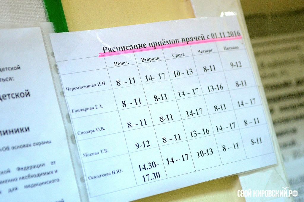 Время полуклиник. Почему в новых районах Кирова не хватает врачей и что с этим делать