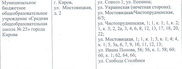 Как записать ребёнка в первый класс в 2025 году?