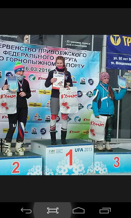 Кировская горнолыжница стала победительницей Первенства ПФО