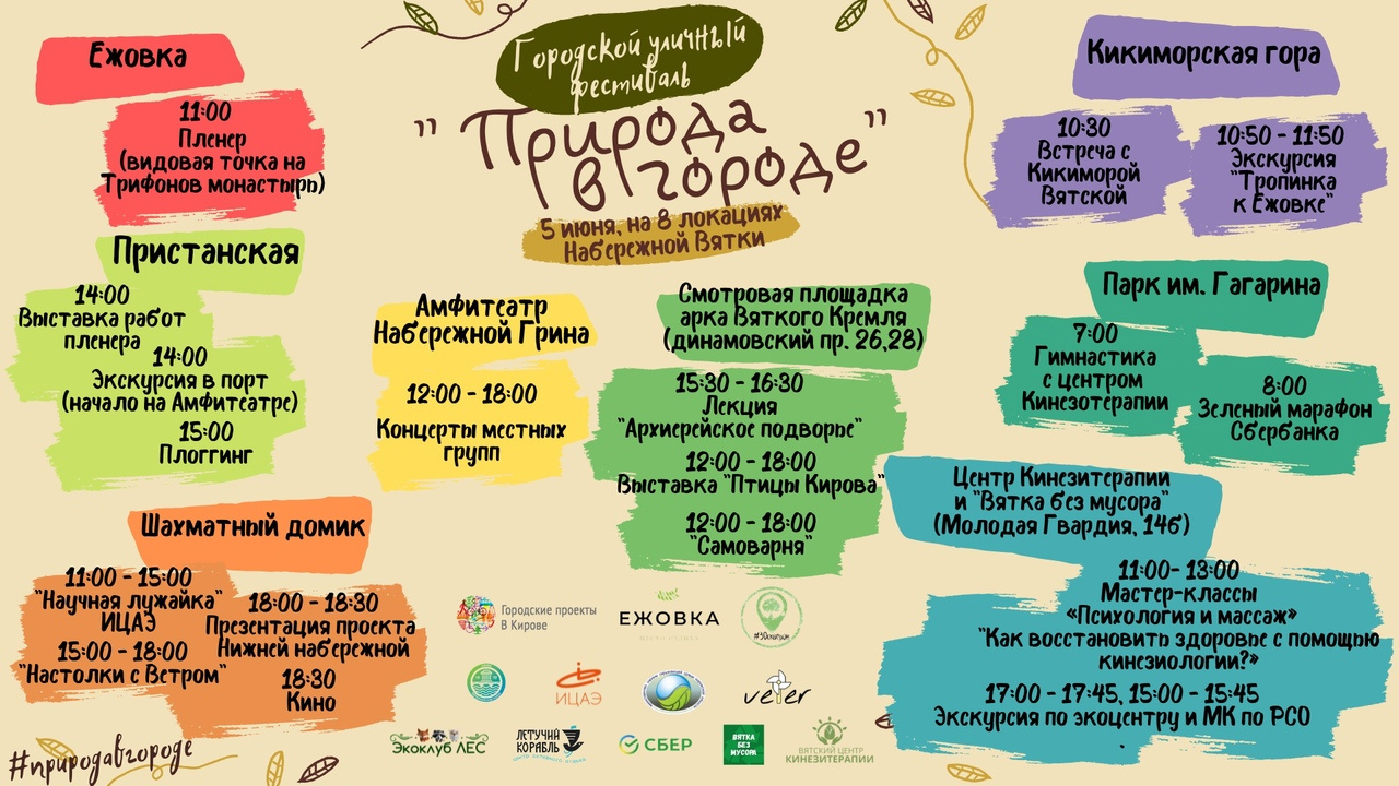 В день эколога в Кирове пройдёт уличный фестиваль