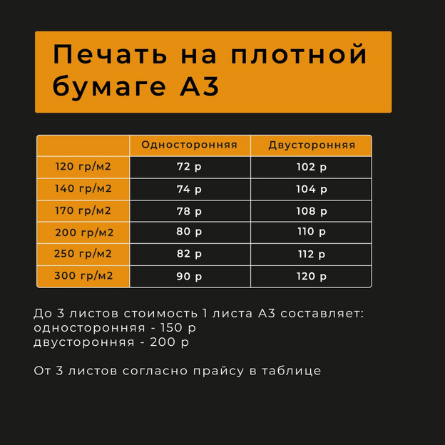 Расценки на печать агитационных материалов типографии «Печать»