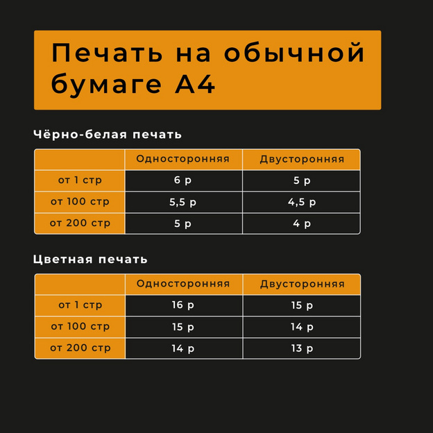 Расценки на печать агитационных материалов типографии «Печать»