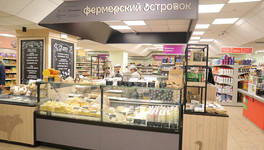Оборот розничной торговли в Кировской области вырос на 19,3 млрд рублей