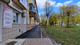 63% кировских рекрутеров не учитывают причину увольнения соискателей