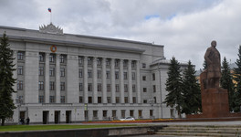 Кировская область заняла 20 место в рейтинге экономической устойчивости регионов