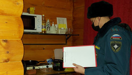 Руководству хостела в Кирово-Чепецке внесли представление за неисправную систему пожарной сигнализации и множество нарушений