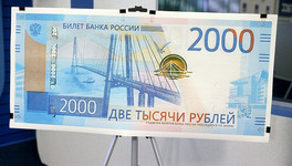 Инфографика: что в Кирове можно купить на 200 и 2000 рублей?