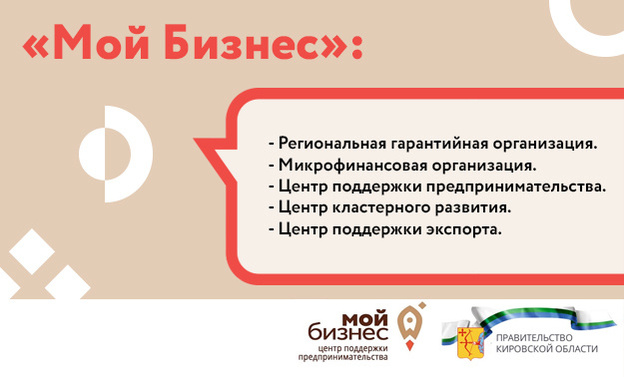 Консультации, льготные займы и бесплатное обучение. Какую поддержку могут получить предприниматели в Кирове?