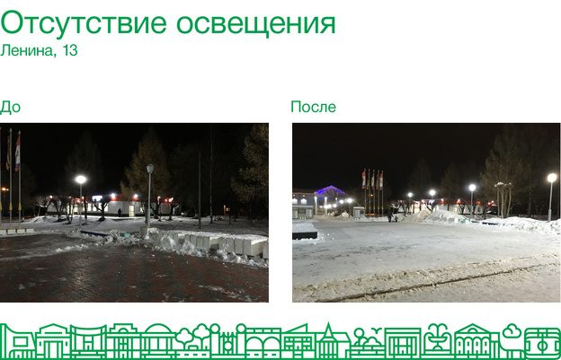 «Красивый Киров» - это реально? Как популярный сервис помогает изменить облик города
