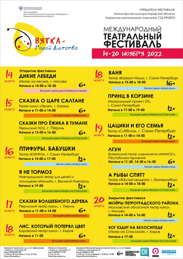 В Кирове пройдёт театральный фестиваль «Вятка - город детства»
