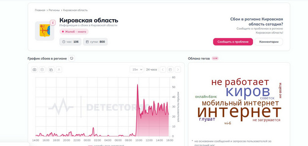 Жители Кировской области жалуются на сбои в работе интернета