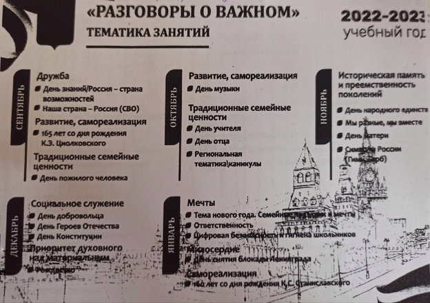 «Политику я обсуждать не буду»: кировские учителя о новом предмете «Разговоры о важном»