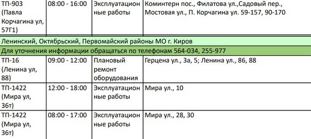 28 декабря в Кирове несколько домов останутся без электричества