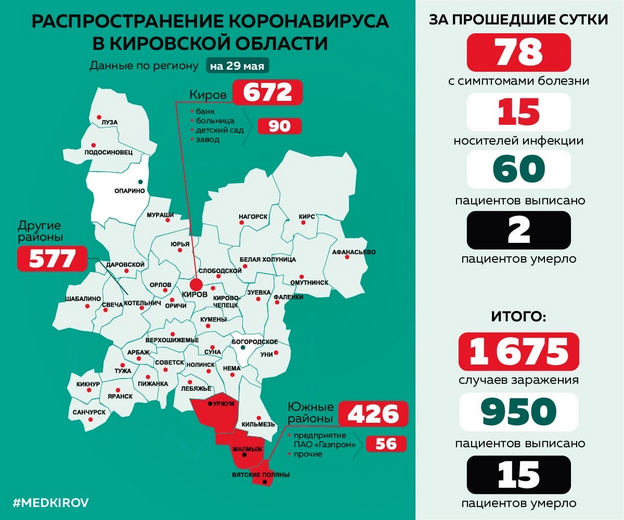 Число больных коронавирусом в Кировской области достигло 1675. Карта Минздрава