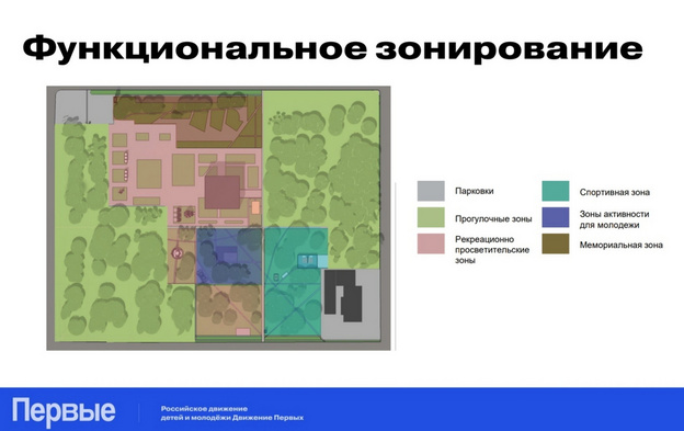 Кировских предпринимателей приглашают поучаствовать в благоустройстве парка 50-летия ВЛКСМ
