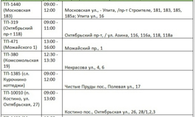 Десятки кировских домов останутся без электроэнергии 15 февраля