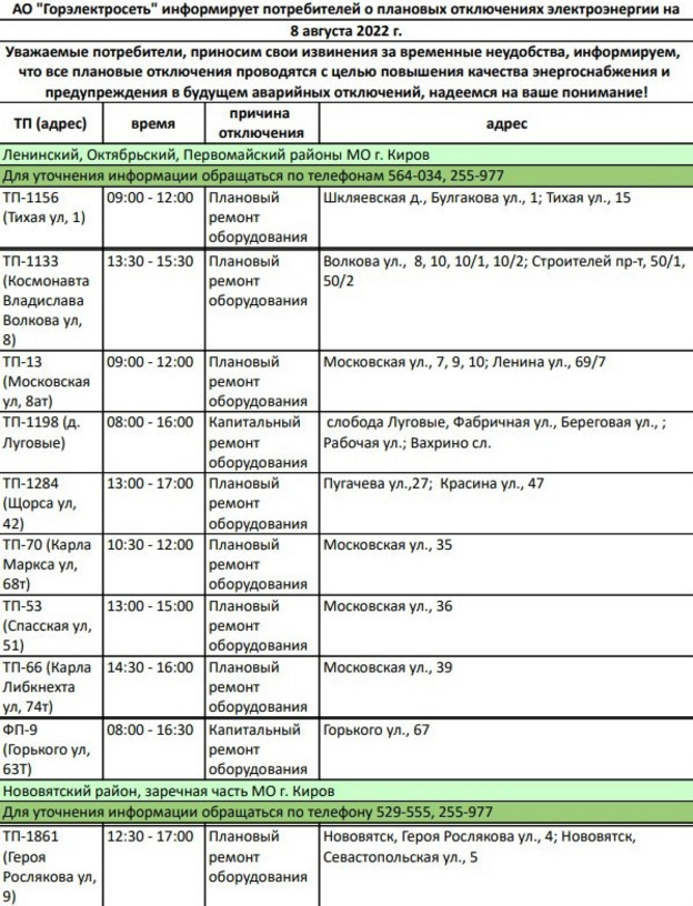 В Кирове в десятках домов отключат электричество