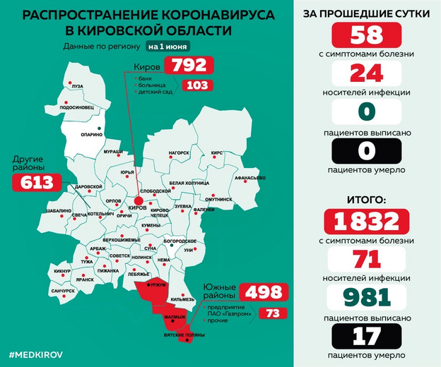 В Кирове число заразившихся коронавирусом выросло до 792 человек. Карта Минздрава