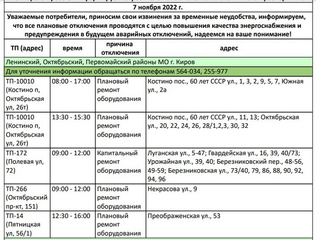 Несколько десятков домов Кирова останутся без электричества