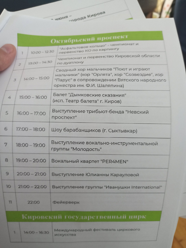 Утверждён план мероприятий на юбилейный день рождения Кирова 12 июня