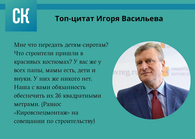 «Город меняется, согласны?» Топ-10 цитат бывшего губернатора Кировской области