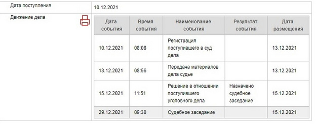 Суд по делу экс-главы администрации Кирова Ильи Шульгина начнётся 29 декабря