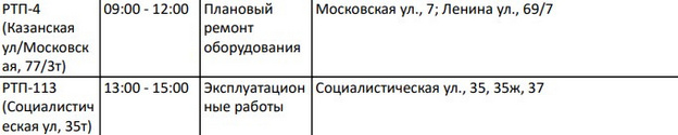 27 декабря в Кирове точечно отключат электричество