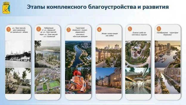 В Кирове представили проект набережной Вятки длиной 5,5 км