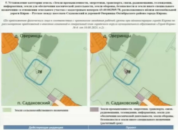 Гордума утвердила изменения в генплан Кирова. Какие новые объекты появятся и что возмутило депутатов