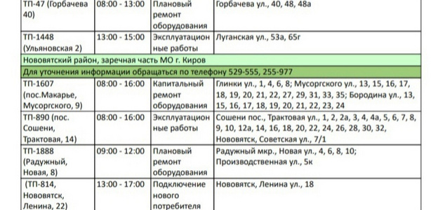 Более сотни домов в Кирове останутся без электроэнергии 21 июня