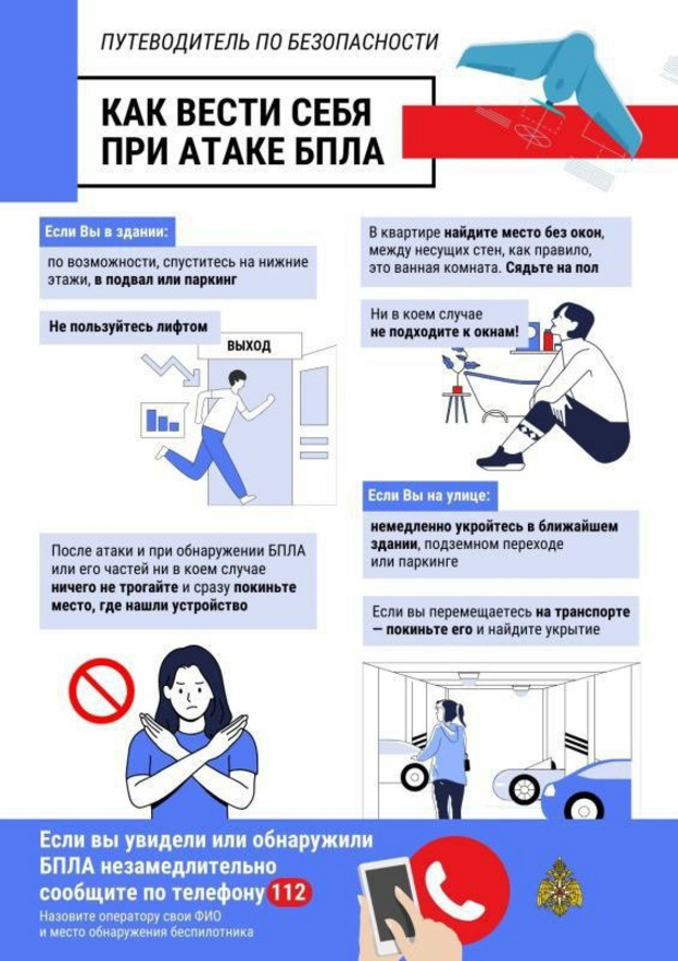 Ответ администрации о бомбоубежищах в Кирове. Сколько их, где они и как туда попасть?